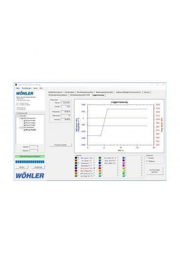 Wöhler M-Serie PC-Software