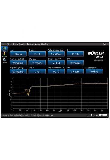 Wöhler SM 500 PC-Software