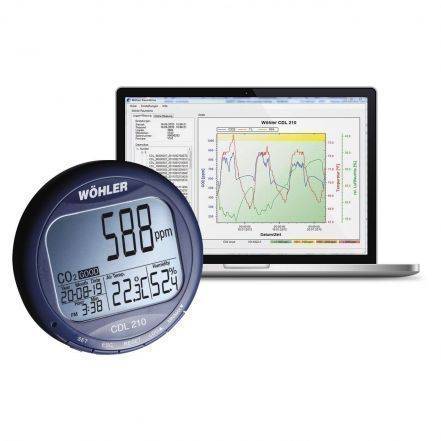 Wöhler CDL 210 CO2 Datenlogger